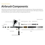 Gaahleri Gaahleri Advanced Series Seeker 03 & 05 Airbrush