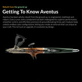 Gaahleri Aventus Verdant Ember Airbrush