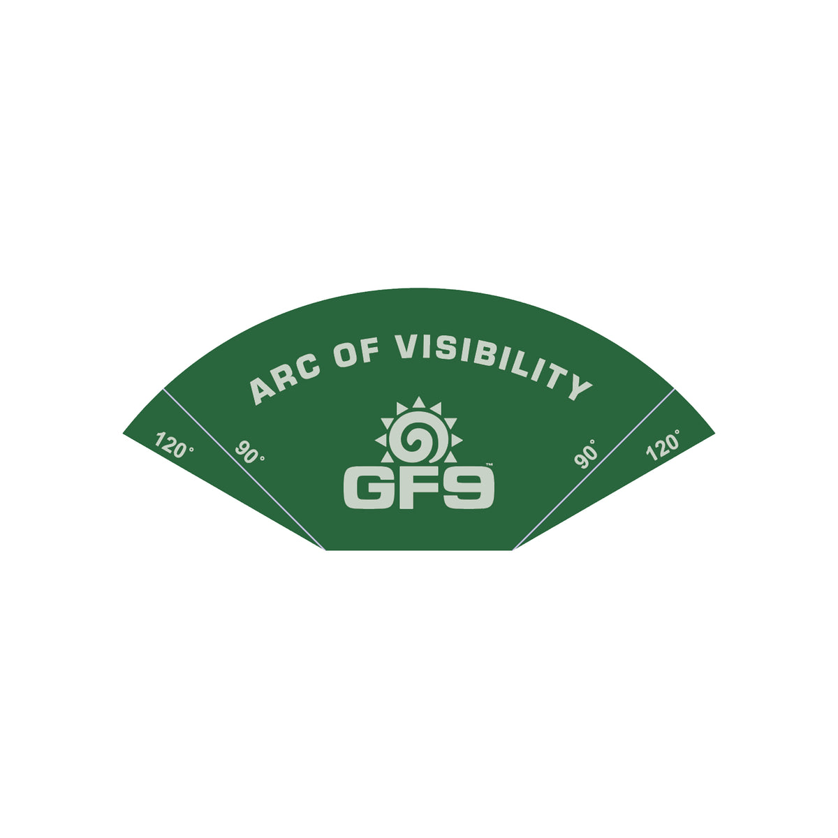 Arc of Visibility Template - Pre-Order
