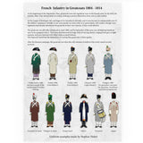 Wargames Atlantic: French Infantry in Greatcoats (1804-1814)