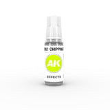 AK Interactive - 3 Gen Effects - Chipping Effects 17 ml - Gap Games