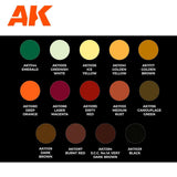 AK Interactive 3 Gen - Signature Set Sergio Vilches Set - Gap Games