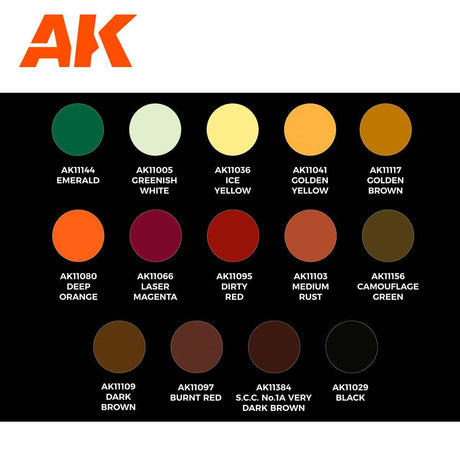 AK Interactive 3 Gen - Signature Set Sergio Vilches Set - Gap Games