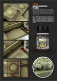 AK Interactive Weathering Products - Dark Wash For Green Vehicles - Gap Games