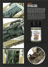AK Interactive Weathering Products - Interior Wash - Gap Games
