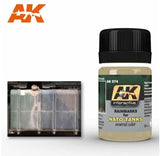 AK Interactive Weathering Products - Rainmarks Effects - Gap Games
