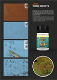 AK Interactive Weathering Products - Worn Effects Acrylic Fluid - Gap Games