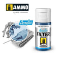 Ammo by MIG Acrylic Filter Marine Blue - Gap Games