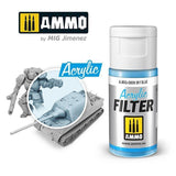 Ammo by MIG Acrylic Filter Sky Blue - Gap Games