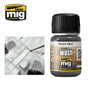 Ammo by MIG Enamel Washes Neutral Wash 35ml - Gap Games