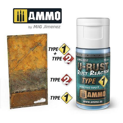 Ammo by MIG U-RUST Rust Reactor Type 1 - Gap Games