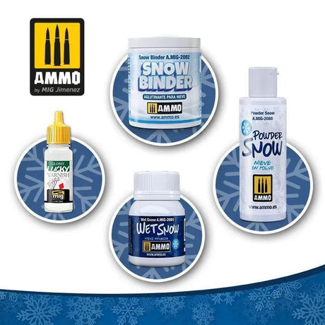 Ammo by MIG Winterizer Set - Gap Games