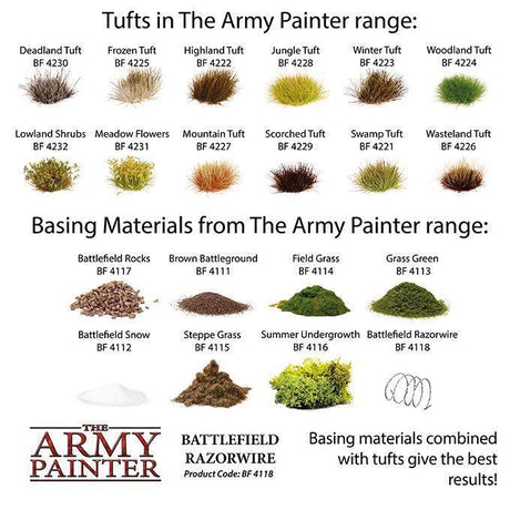 Army Painter - Basing: Battlefield Razorwire (2019) - Gap Games