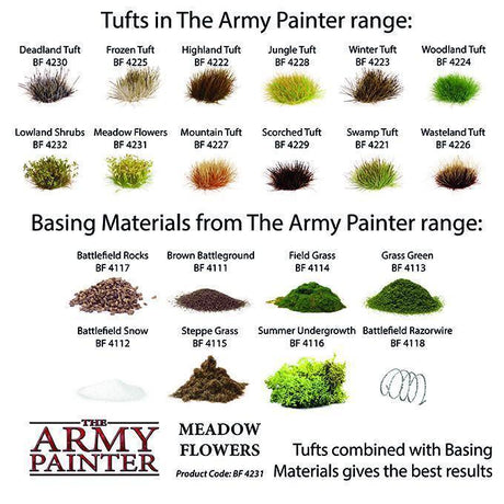 Army Painter - Battlefields: Meadow Flowers (2019) - Gap Games