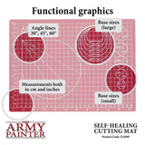 Army Painter - Cutting Mat - Gap Games