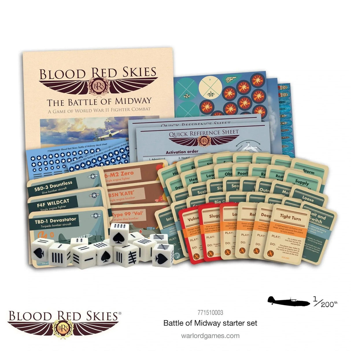 Blood Red Skies: The Battle Of Midway Starter Set - Gap Games