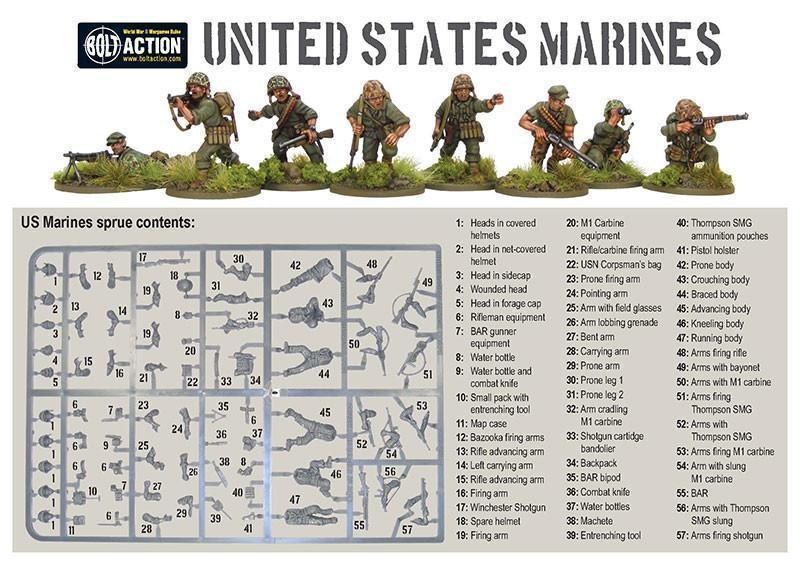 Bolt Action - Semper Fidelis - US Marines Starter Army - Gap Games