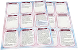 D&D Dungeons & Dragons Masters Screen Dungeon Kit - Gap Games