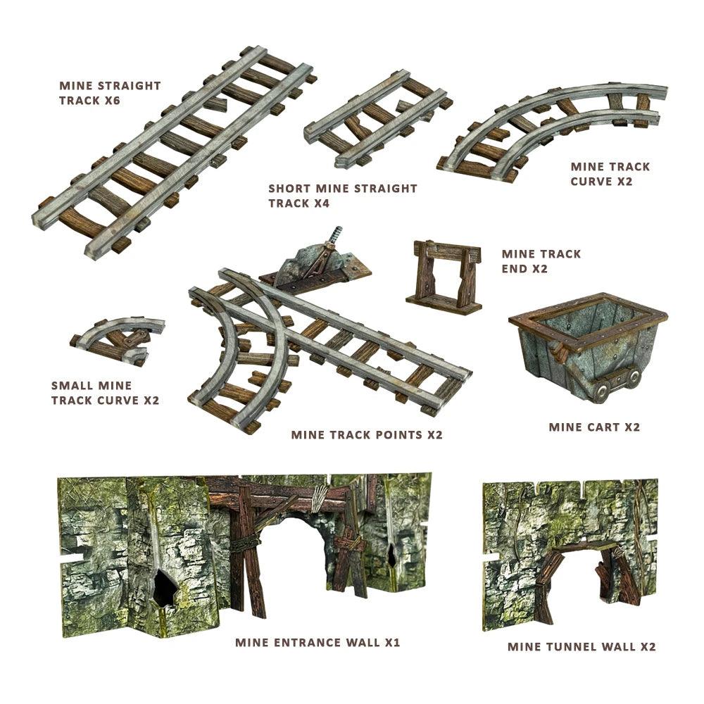 Maladum Locations of Enveron Bundle