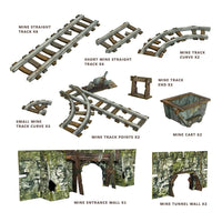 Maladum Locations of Enveron Bundle