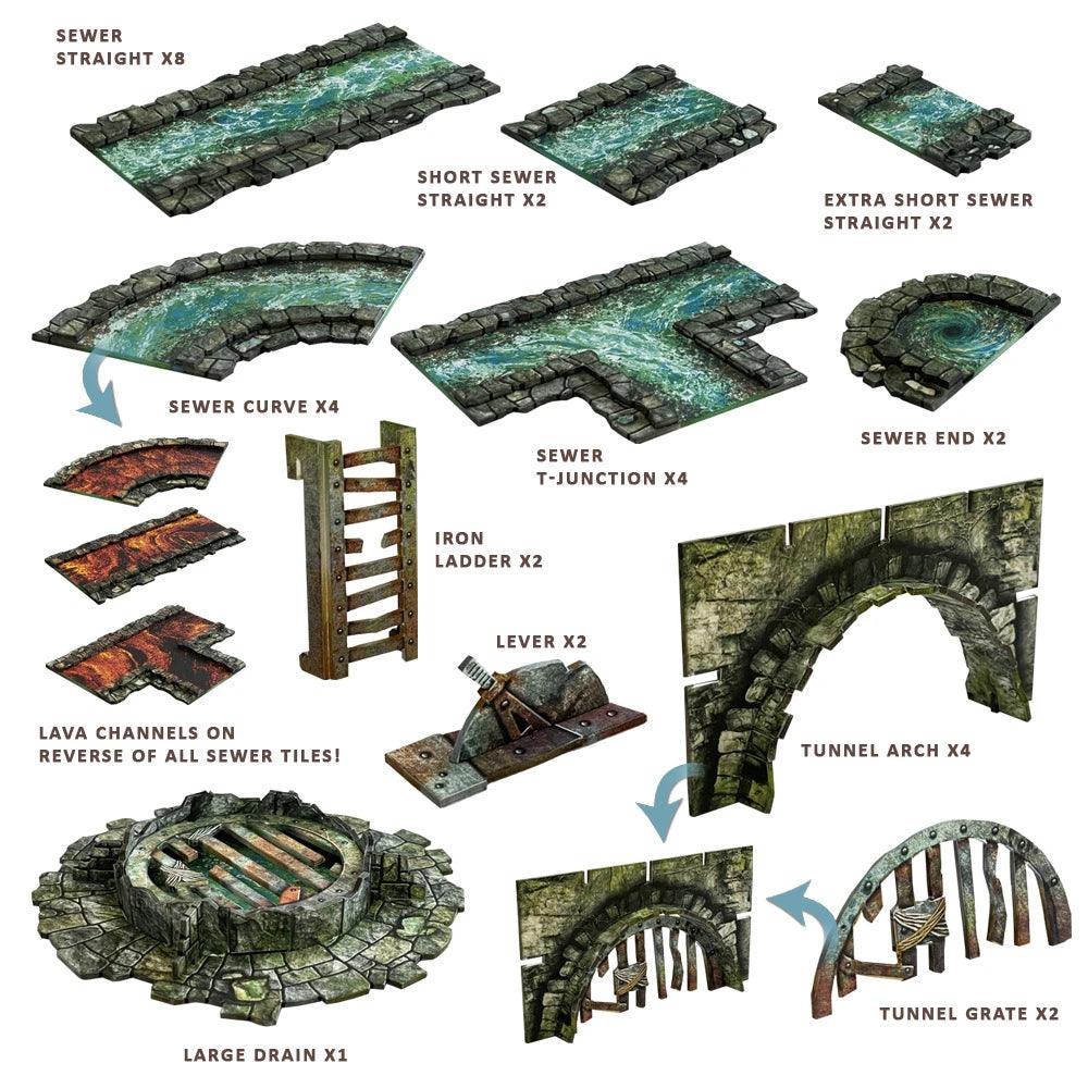 Maladum Locations of Enveron Bundle
