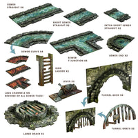 Maladum Locations of Enveron Bundle