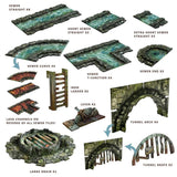 Maladum Locations of Enveron Bundle