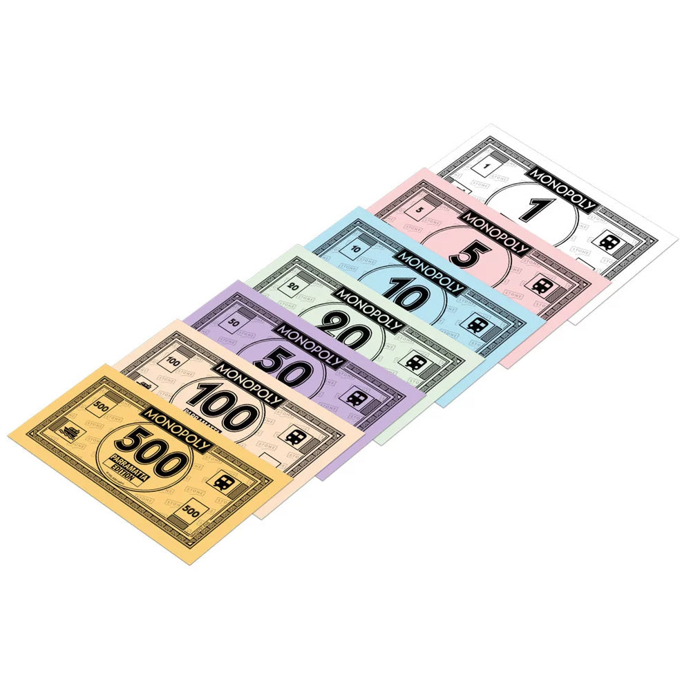 Monopoly - City Editions: Parramatta