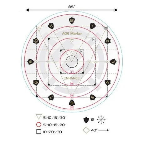 Enhance Tabletop - AOE Damage Marker - Clear