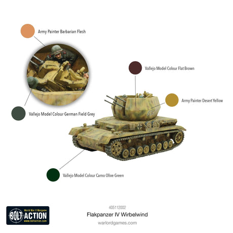Flakpanzer IV Wirbelwind (Resin) - Gap Games
