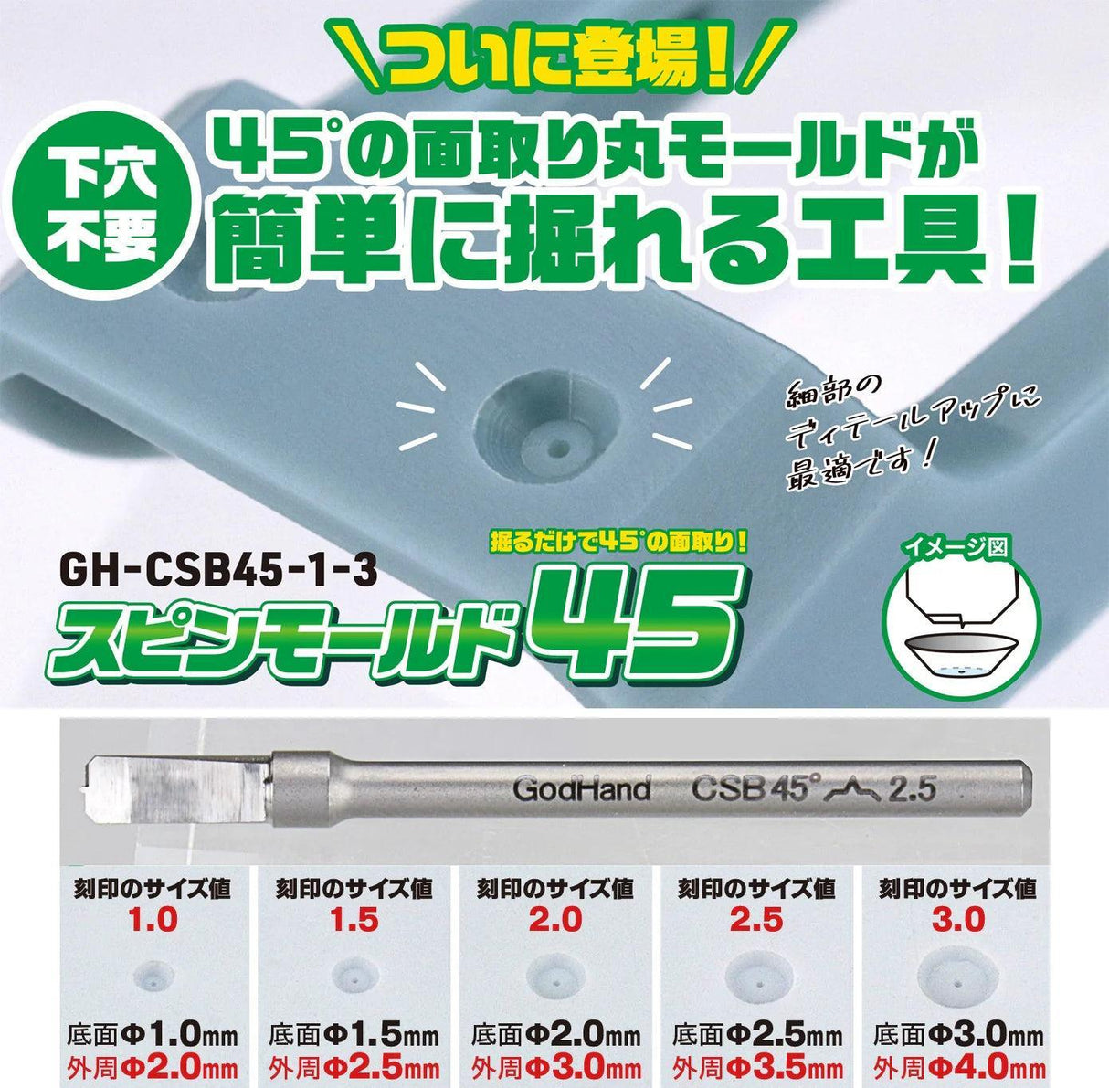 Godhand: Bits - Spin Mold 45 - Gap Games