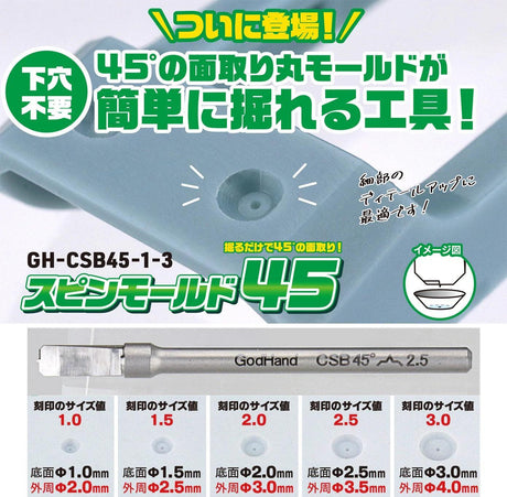 Godhand: Bits - Spin Mold 45 - Gap Games
