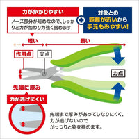 Godhand: Pliers - Powerful Nose Pliers - Gap Games
