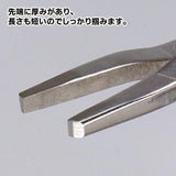 Godhand: Pliers - Powerful Nose Pliers - Gap Games