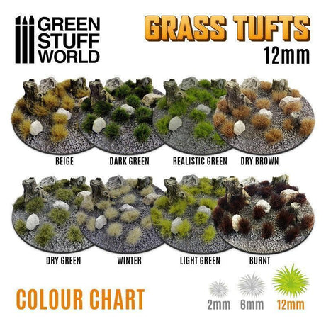 Grass TUFTS - 12mm self-adhesive - BURNT - Gap Games
