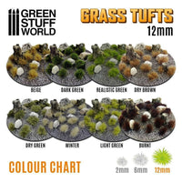 Grass TUFTS - 12mm self-adhesive - LIGHT GREEN - Gap Games
