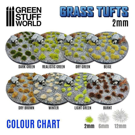 Grass Tufts - 2mm Self-Adhesive Realistic - Gap Games