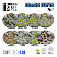 Grass Tufts - 2mm Self-Adhesive Realistic - Gap Games