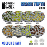 Grass Tufts - 2mm Self-Adhesive Realistic - Gap Games