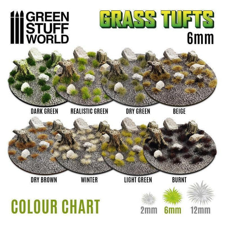 Grass TUFTS - 6mm self-adhesive - REALISTIC GREEN - Gap Games