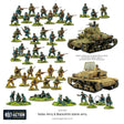 Italian Army & Blackshirts Starter Army - Gap Games