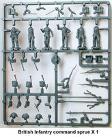 Perry Miniatures - Plastic British Napoleonic Line Infantry 1808-1815 - Gap Games