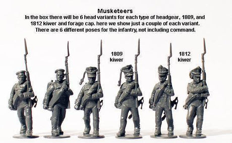 Perry Miniatures - Plastic Russian Napoleonic Infantry 1809-1814 - Gap Games