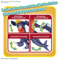 POKEMON MODEL KIT GARCHOMP - Gap Games