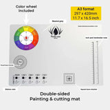 Redgrass Painting Mat A3 – Cut Resistant - Gap Games