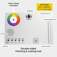 Redgrass Painting Mat A3 – Cut Resistant - Gap Games