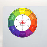 Redgrass Painting Mat A3 – Cut Resistant - Gap Games