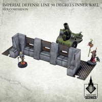 TABLETOP SCENICS Imperial Defense Line: 90° Inner Wall - Gap Games