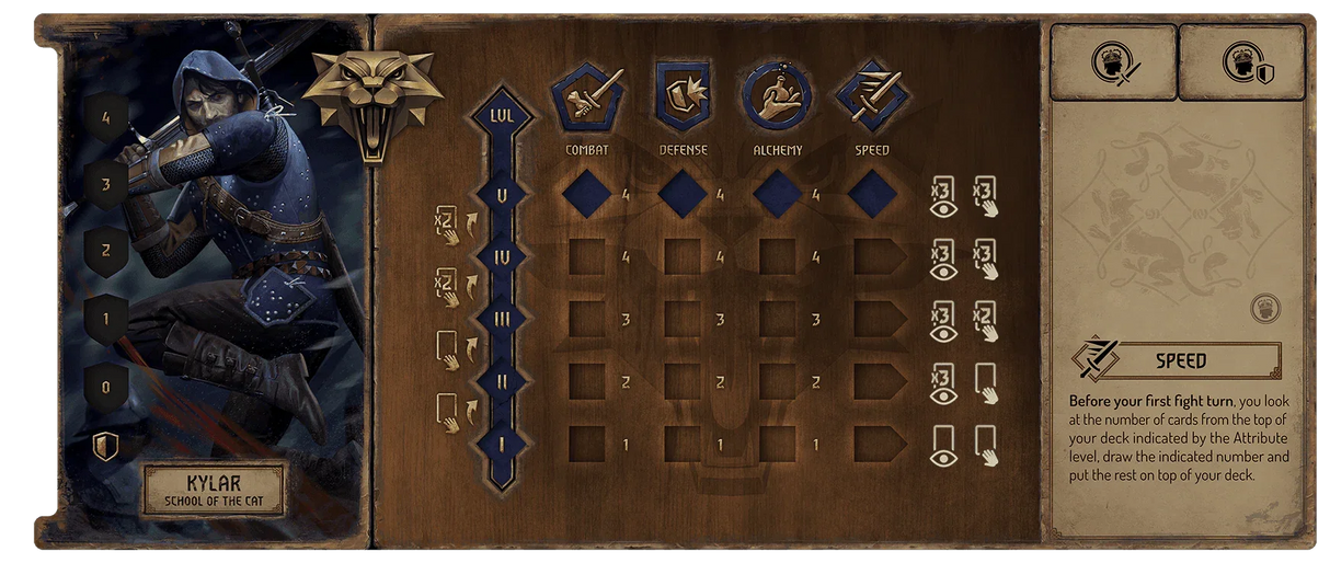 The Witcher Old World - Gap Games